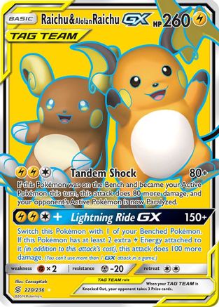 Raichu & Alolan Raichu GX (Full Art) - Holofoil SM Unified Minds - Ultra Rare