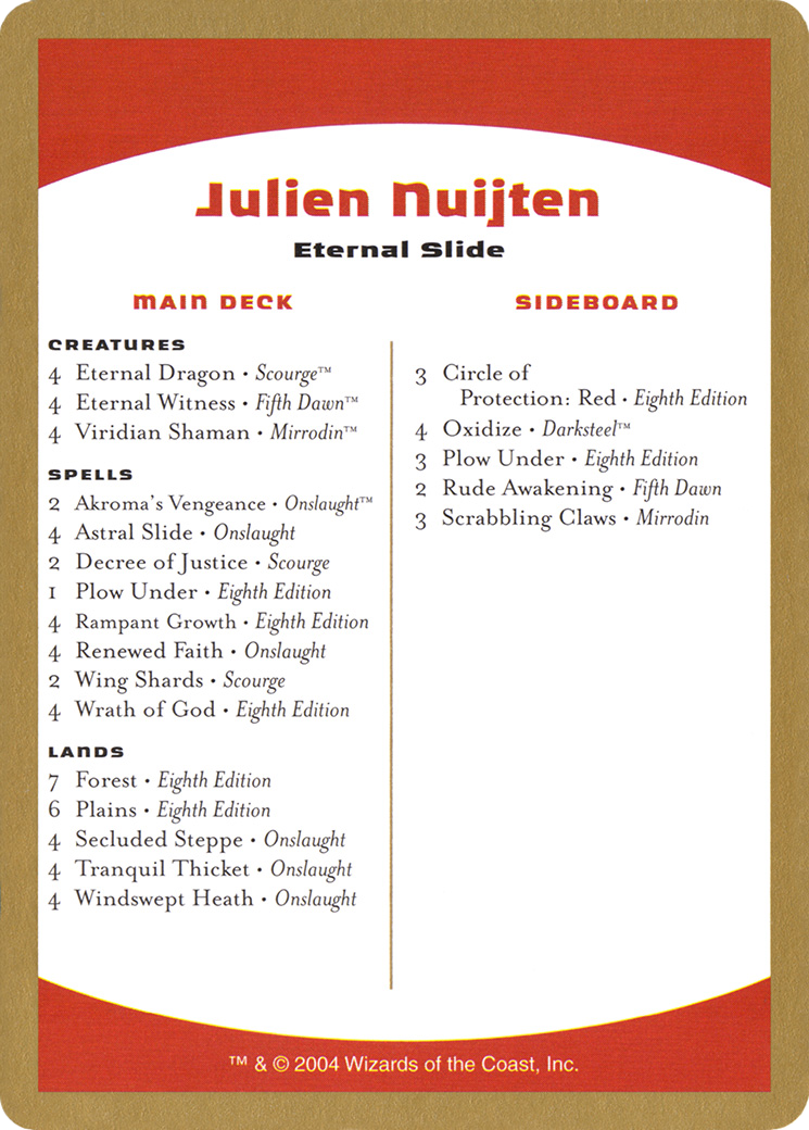 2004 Julien Nuijten Decklist Card (WCD-) - World Championship Decks 2004