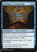 Cartouche of Knowledge (LIST-045) - The List