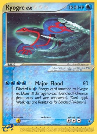 Kyogre ex (Nintendo Power Magazine) 001  - Holofoil Nintendo Promos - Promo