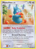 Munchlax (70) (70) 070  Rising Rivals - Common