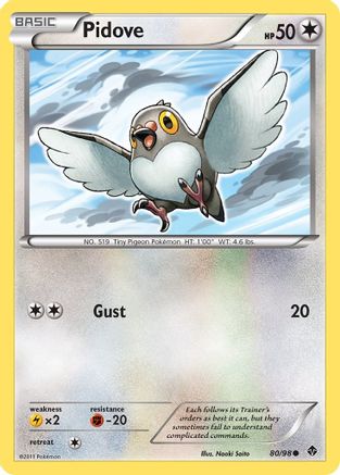 Pidove  Emerging Powers - Common