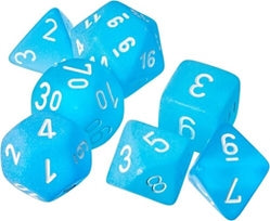 Dice: 7 pc: Frosted: Mini-Hedral: Caribbean Blue